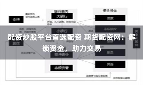 配资炒股平台首选配资 期货配资网：解锁资金，助力交易