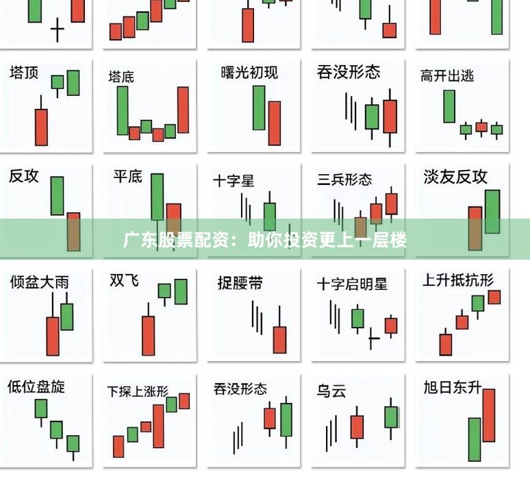 广东股票配资：助你投资更上一层楼