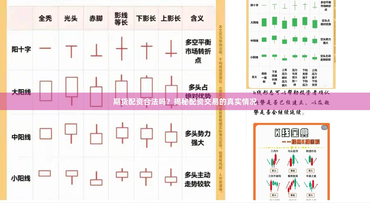 期货配资合法吗？揭秘配资交易的真实情况