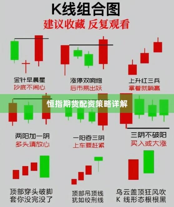 恒指期货配资策略详解