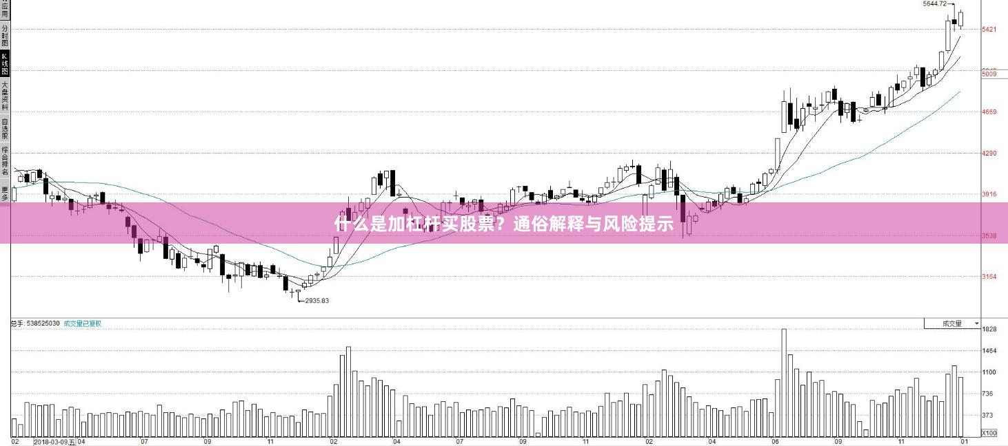 什么是加杠杆买股票？通俗解释与风险提示