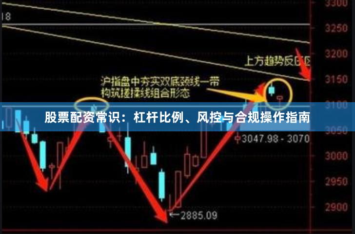 股票配资常识:杠杆比例、风控与合规操作指南