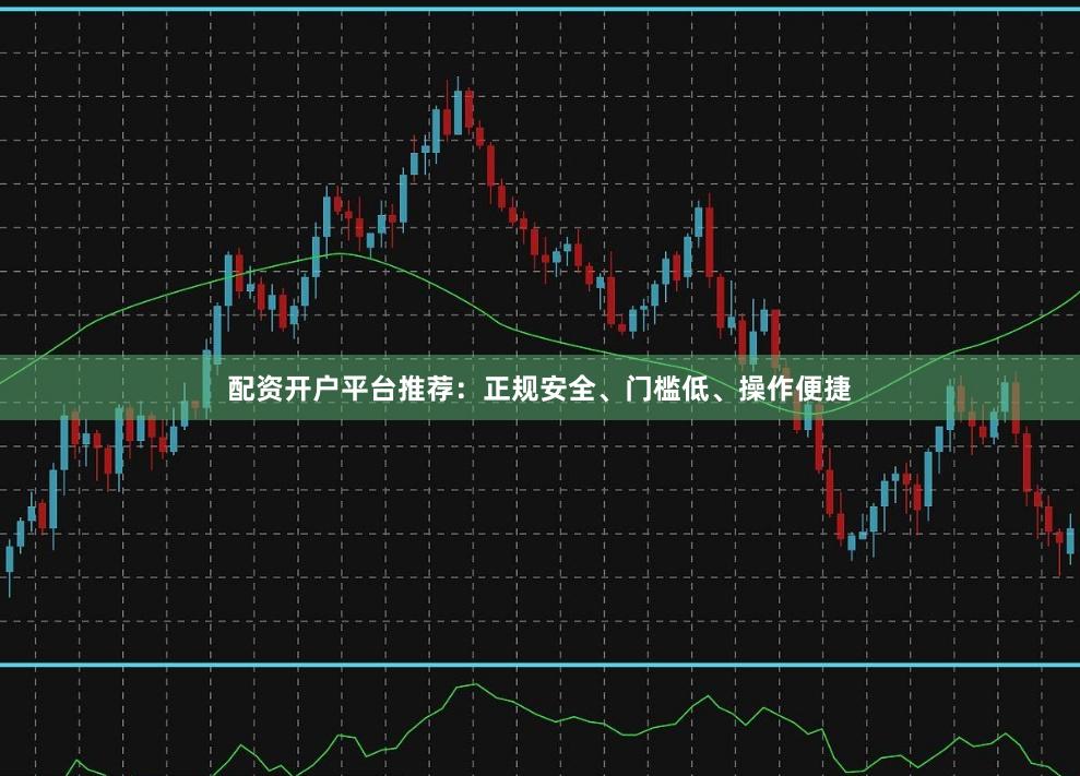配资开户平台推荐：正规安全、门槛低、操作便捷