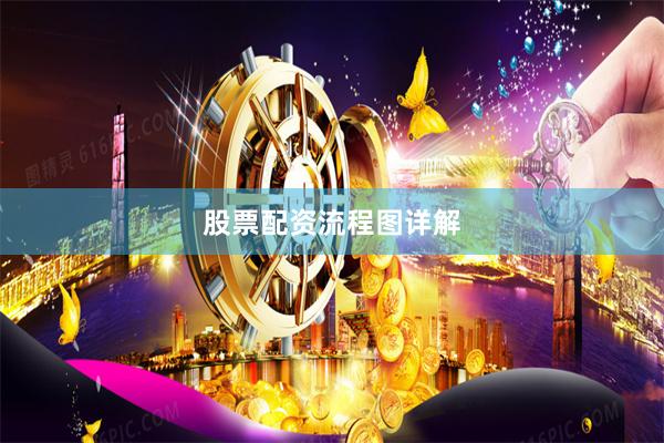 股票配资流程图详解