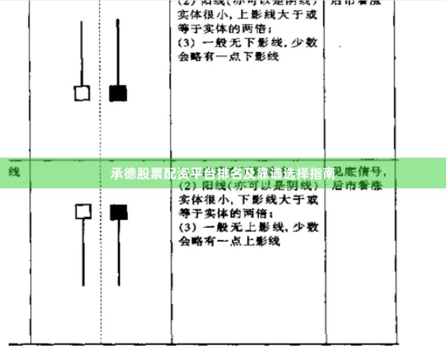 承德股票配资平台排名及靠谱选择指南