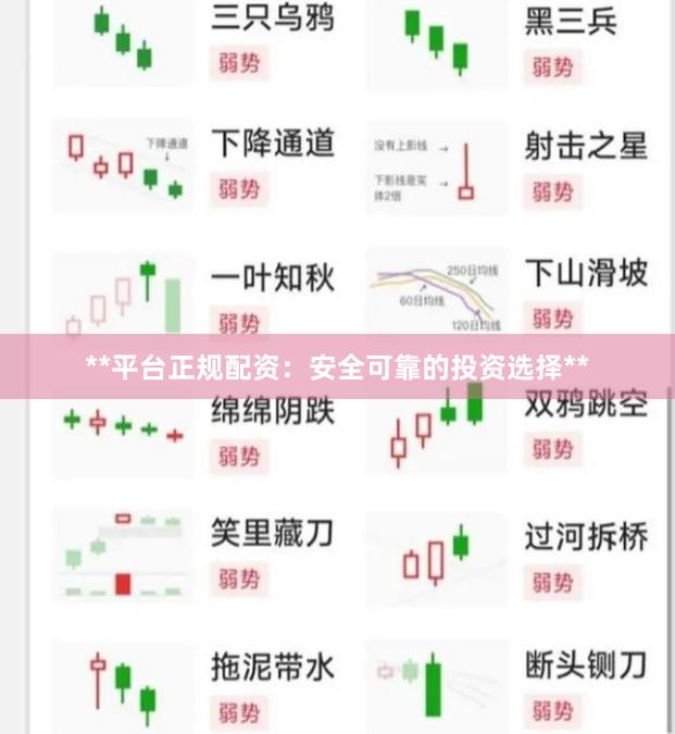 **平台正规配资：安全可靠的投资选择**