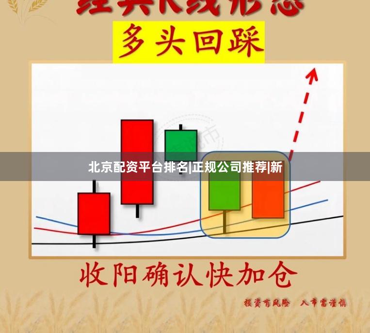北京配资平台排名|正规公司推荐|新