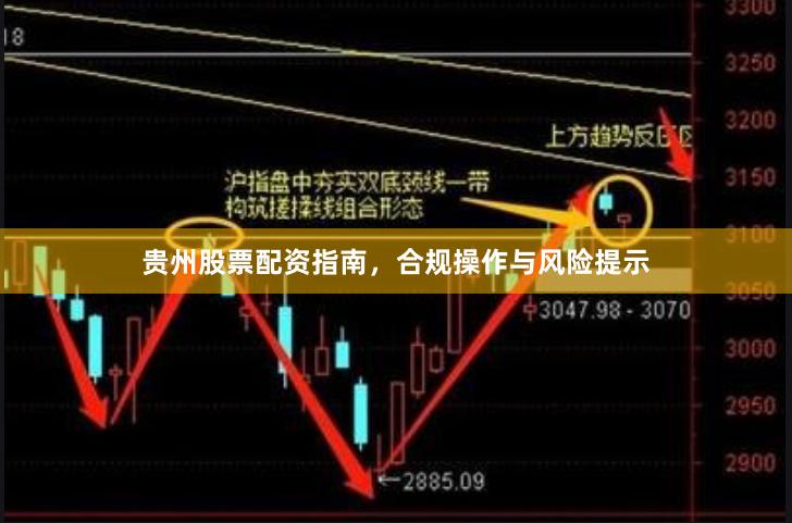 贵州股票配资指南，合规操作与风险提示